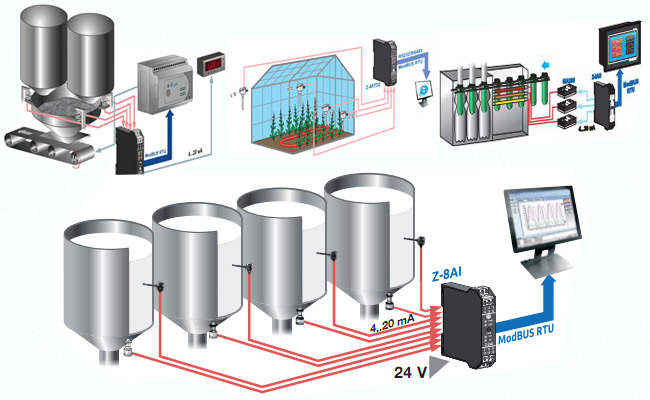 Bộ chuyển đổi tín hiệu relay | analog | Đại Diện Seneca